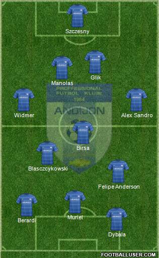 FJ Andijon Formation 2015