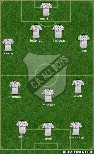 All Boys Formation 2015