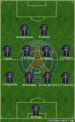 Paris Saint-Germain Formation 2015