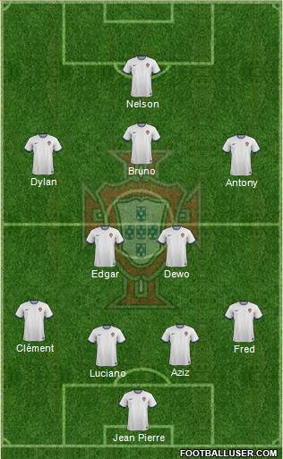 Portugal Formation 2015