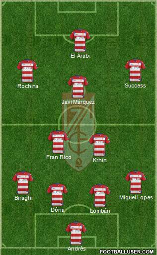 Granada C.F. Formation 2015