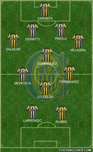 Rosario Central Formation 2015