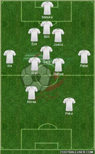 Algeria Formation 2015