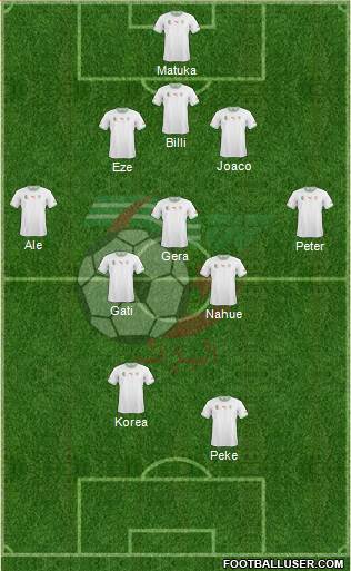 Algeria Formation 2015