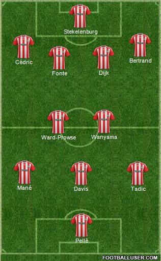 Southampton Formation 2015