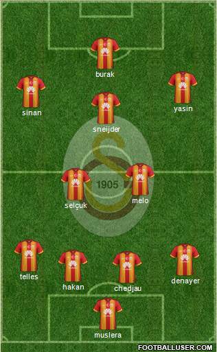 Galatasaray SK Formation 2015