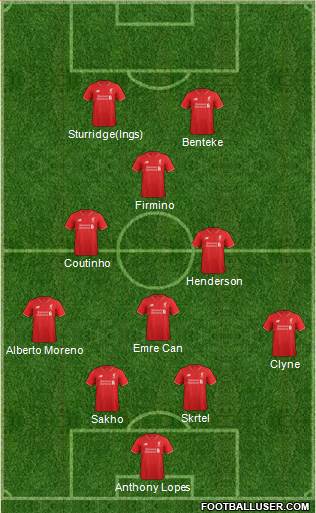 Liverpool Formation 2015