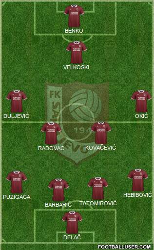 FK Sarajevo Formation 2015