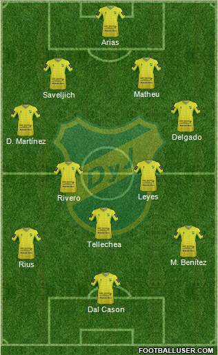 Defensa y Justicia Formation 2015