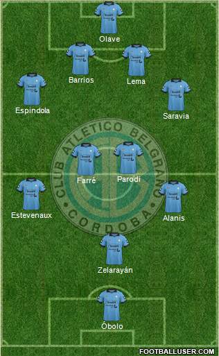 Belgrano de Córdoba Formation 2015