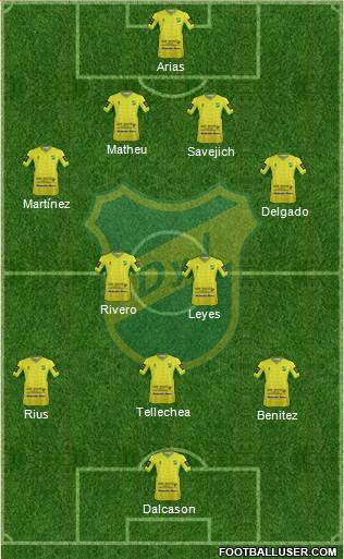 Defensa y Justicia Formation 2015