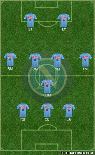 Napoli Formation 2015