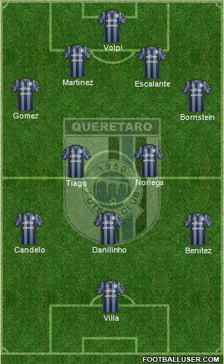 Club de Fútbol Gallos Blancos Formation 2015