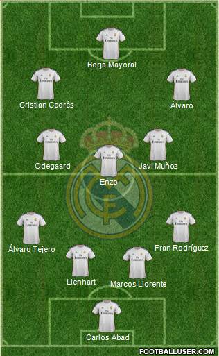 R. Madrid Castilla Formation 2015