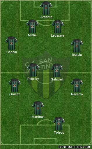 San Martín de San Juan Formation 2015