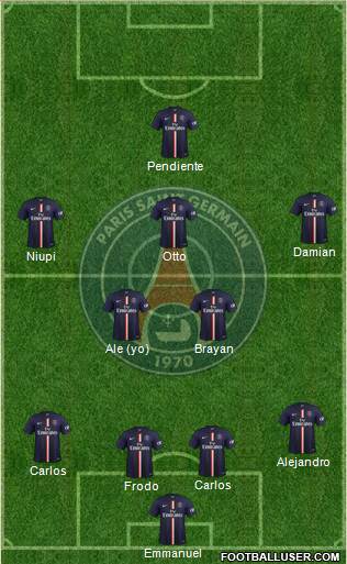 Paris Saint-Germain Formation 2015