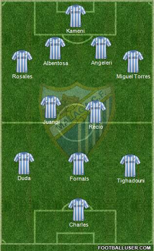 Málaga C.F., S.A.D. Formation 2015