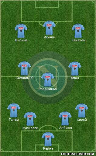 Napoli Formation 2015
