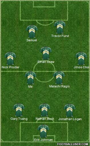 Portland Timbers Formation 2015