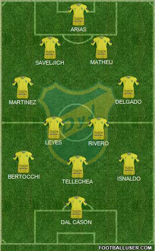 Defensa y Justicia Formation 2015