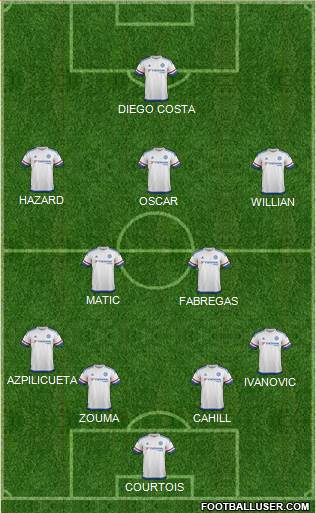 Chelsea Formation 2015