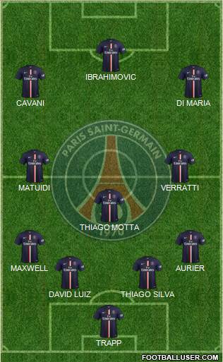 Paris Saint-Germain Formation 2015