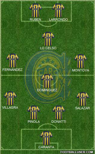 Rosario Central Formation 2015
