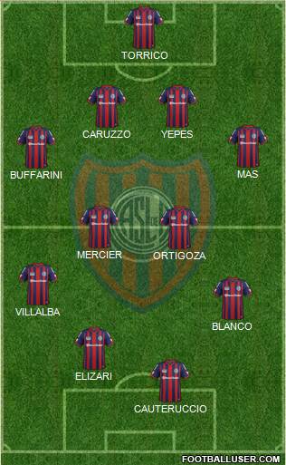 San Lorenzo de Almagro Formation 2015