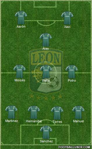 Club Deportivo León Formation 2015
