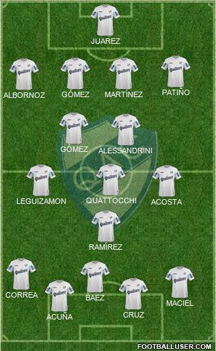 Quilmes Formation 2015