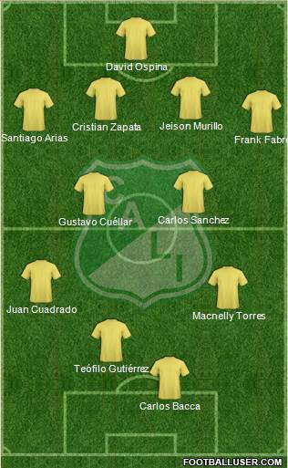AC Deportivo Cali Formation 2015