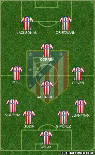 C. Atlético Madrid S.A.D. Formation 2015