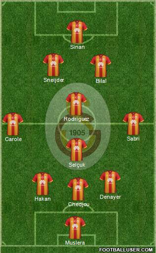 Galatasaray SK Formation 2015