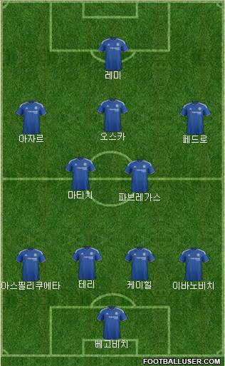 Chelsea Formation 2015