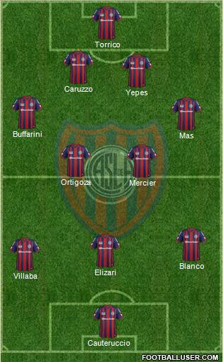 San Lorenzo de Almagro Formation 2015