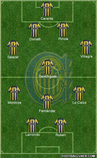 Rosario Central Formation 2015