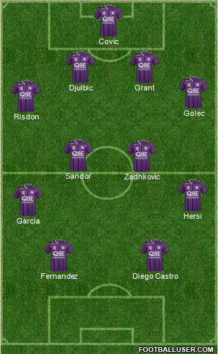 Perth Glory Formation 2015