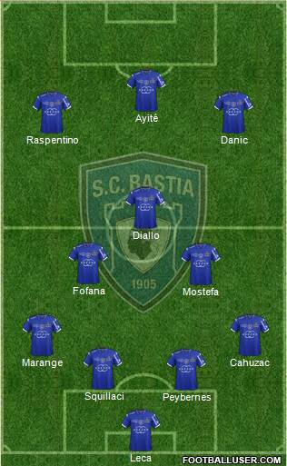 Sporting Club Bastia Formation 2015