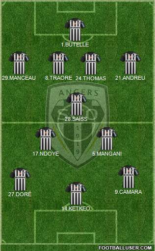 Angers SCO Formation 2015