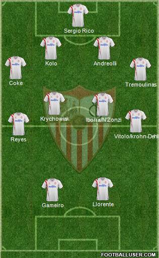 Sevilla F.C., S.A.D. Formation 2015
