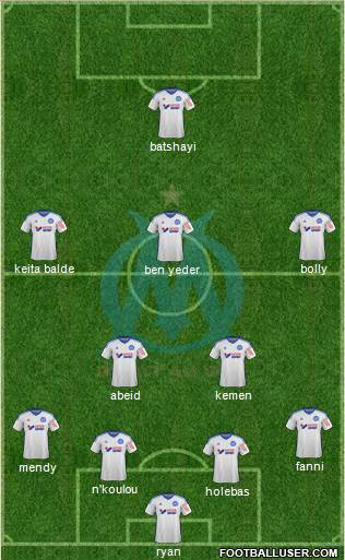 Olympique de Marseille Formation 2015