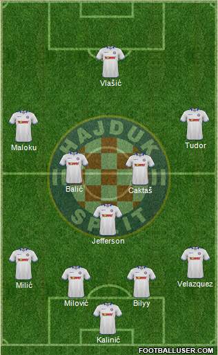 HNK Hajduk Formation 2015