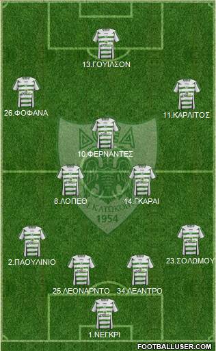 Doxa THOI Katokopias Formation 2015