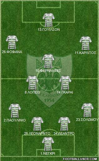 Doxa THOI Katokopias 4-2-3-1 football formation