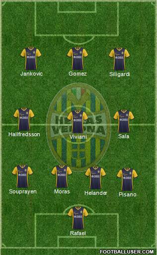 Hellas Verona Formation 2015