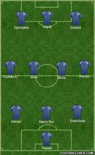 Uzbekistan Formation 2015