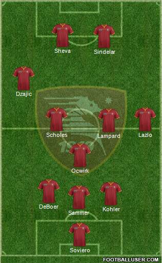 Salernitana Formation 2015