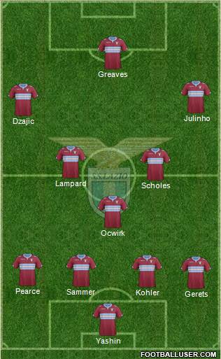 S.S. Lazio Formation 2015
