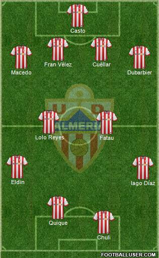 U.D. Almería S.A.D. Formation 2015
