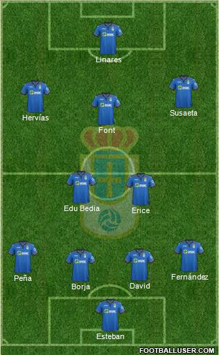 Real Oviedo S.A.D. Formation 2015